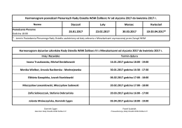 Harmonogram posiedzeń Plenarnych Rady Osiedla WSM Żoliborz