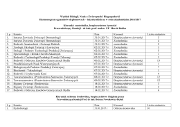 Harmonogram egzaminów dyplomowych