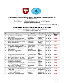 Lista finalistów III etapu - Zespół Szkół nr1 w Grodzisku Mazowieckim