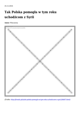 Tak Polska pomogła w tym roku uchodźcom z Syrii