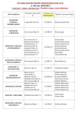 Lista Finalistów Konkursów Przedmiotowych 2016/2017