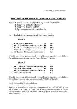 Łódź, dnia 22 grudnia 2016 r. KOMUNIKAT ROZGRYWEK