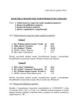 Łódź, dnia 22 grudnia 2016 r. KOMUNIKAT ROZGRYWEK