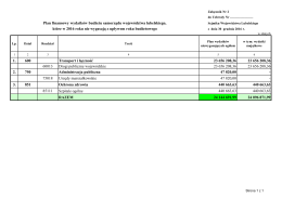 1. 600 Transport i łączność 23 656 208,36 23 656 208
