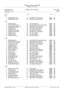 Ze Śląska na Igrzyska Olimpijskie Racibórz, 21-12