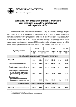 Wskaźniki cen produkcji sprzedanej przemysłu oraz produkcji