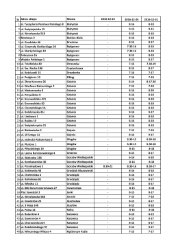 lp Adres sklepu Miasto 2016-12-23 2016-12-24 2016-12