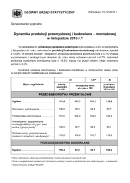 Dynamika produkcji przemysłowej i budowlano – montażowej w