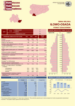 gmina Iłowo-Osada - Urząd Statystyczny w Olsztynie