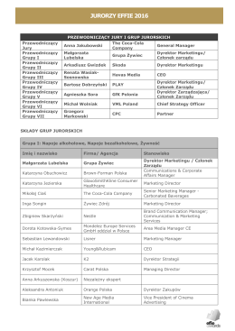 Skład grup jurorskich