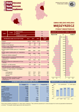 MIĉDZYRZECZ - Urząd Statystyczny w Zielonej Górze