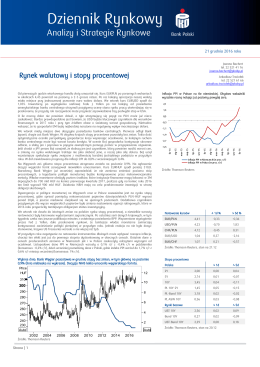 Dziennik rynkowy_20161221