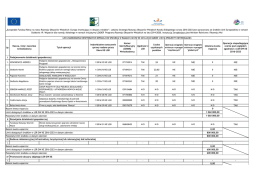 PI-lista rankingowa 1_2016 niewybranych_2016_12_20