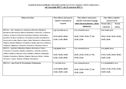 harmonogram odbioru odpadów komunalnych z terenu