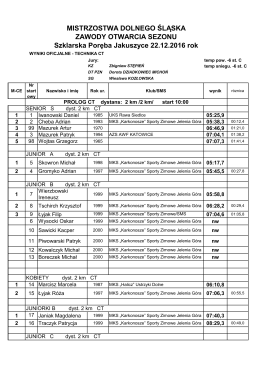 wyniki prolog cl