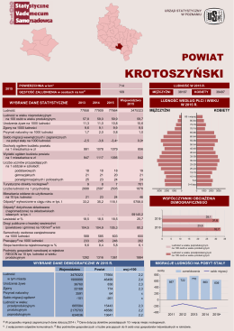 powiat krotoszyński - Urząd Statystyczny w Poznaniu
