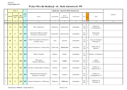 Tab. 2