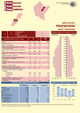 Przeworsk - Urząd Statystyczny w Rzeszowie