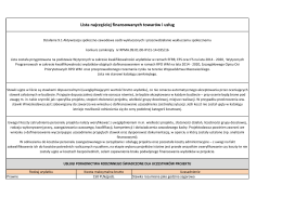 Lista najczęściej finansowanych towarów i usług