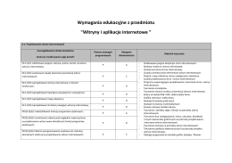 Wymagania edukacyjne z przedmiotu "Witryny i aplikacje internetowe "