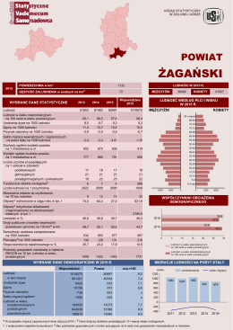 ŻAGAŃSKI - Urząd Statystyczny w Zielonej Górze