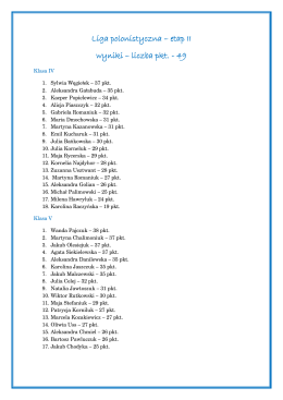 Liga polonistyczna &ndash; etap II wyniki &ndash; liczba pkt.