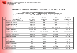 WYKAZ KURSÓW ZJAZDOWYCH I WYJAZDOWYCH DLA