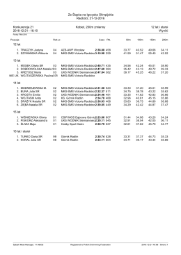 Ze Śląska na Igrzyska Olimpijskie Racibórz, 21-12