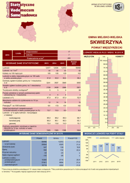 Skwierzyna gmina miejsko wiejska - Urząd Statystyczny w Zielonej