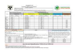 Biuro Informacji i Obsługi Mieszkaoca: 77/446 11 97 oraz 77/446 11