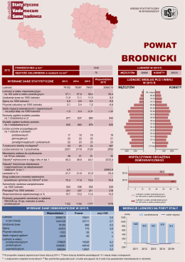 powiat brodnicki - Urząd Statystyczny w Bydgoszczy