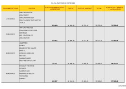 CALCUL PLAFOND DEPENSES