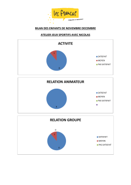 Bilan des enfants