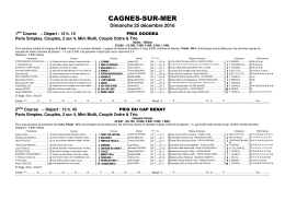 cagnes-sur-mer - Resultat