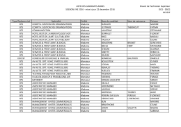 LISTE DES CANDIDATS ADMIS SESSION VAE 2016