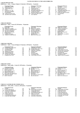 CAGNES SUR MER LE LUNDI 26 DECEMBRE 2016 1