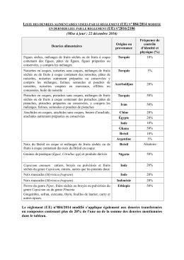 Liste des couples denr&eacute;es/pays d`origine ou de provenance entrant