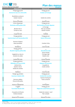 Plan des menus