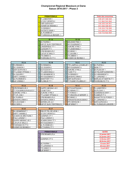 Poules REG 2&egrave;me phase 16-17-V2
