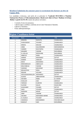 R&eacute;sultat d`admission du concours pour le recrutement des facteurs