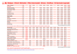 MALPAS-CHIREL-MICHELET-PÔLE INTERMODAL-BRIVES