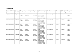 Cepedex, dexmedetomidine