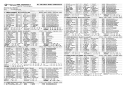R1 - VINCENNES - Mardi 27 Decembre 2016