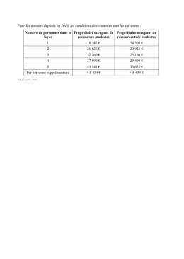 tableau conditions ressources anah 2016