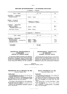 MESURES QUARANTENAIRES — QUARANTINE MEASURES