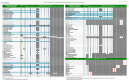 Page 1 Matrice de couleur et fini melamine Uniboard Uniboard TFL