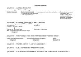Schéma de procedure