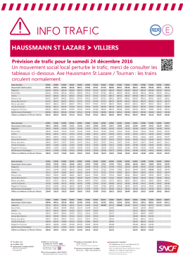villiers - Transilien