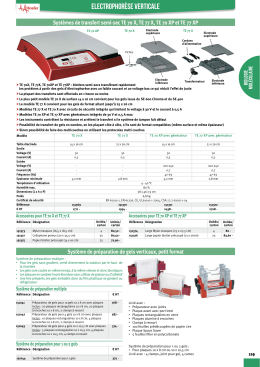 Visualiser PDF