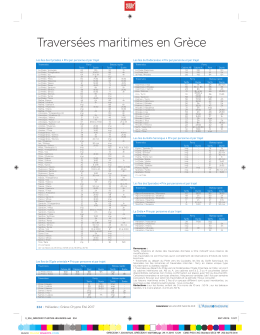 Traversées maritimes en Grèce